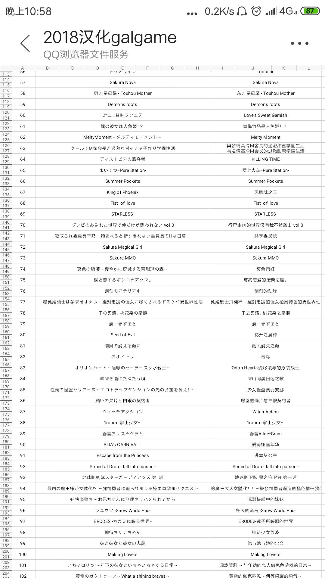 2018汉化galgame全合集